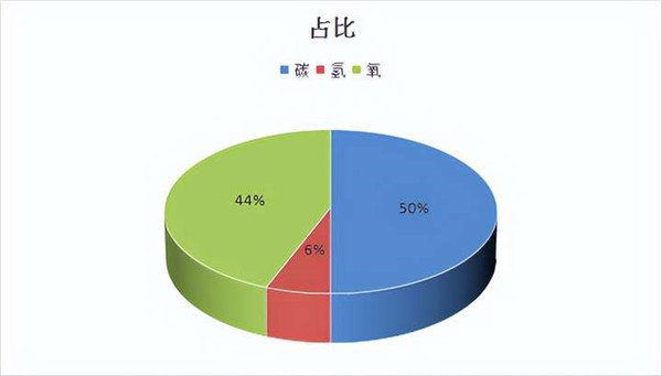 壁爐實(shí)現(xiàn)木柴清潔燃燒的科學(xué)基礎(chǔ)，來(lái)自歐洲專家的知識(shí)分享w.jpg